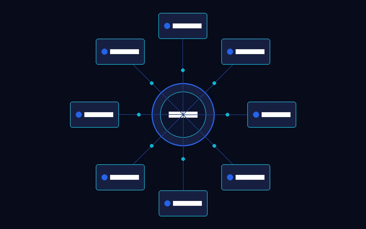 API & System Integration Services